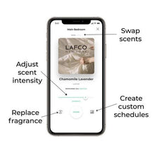 Load image into Gallery viewer, Sea & Dune Pura Diffuser Refill